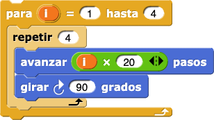 para (i)=(1) hasta (4) {repetir (4) {avanzar ((i)*(20)) pasos; girar (90) grados}}