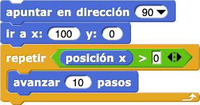 apuntar en dirección (90); ir A x:(100) y:(0); repetir hasta ((posición x)>(0)) {avanzar (10) pasos}