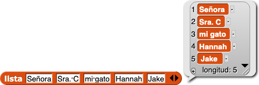 lista{Señora, Sra. C, mi gato, Hannah, Jake}
