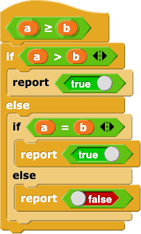 a ≥ b {if (a > b) {report true} else {if (a = b) {report true} else {report false}}}