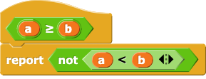 a ≥ b {report (not (a < b))}