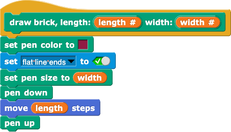 draw brick, length:(length#) width:(width#){set pen color to (red); set flat line ends to (true); set pen size to (width); pen down; move(length) steps; pen up}