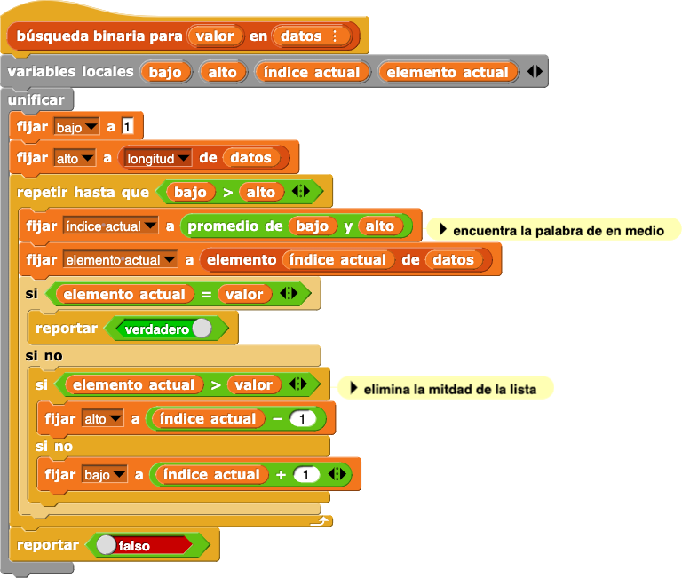 Unidad 5 Laboratorio 1: Algoritmos De Búsqueda Y Eficiencia, Página 3