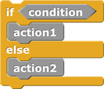 <code>if/else</code> block