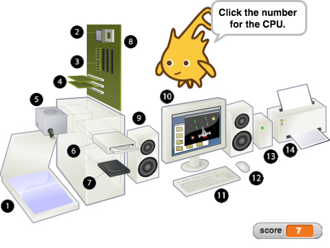 image of computer hardware component quiz with Alonzo saying, 'Click the number for the CPU.'