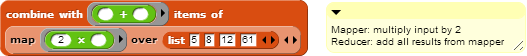 MapReduce Signature
