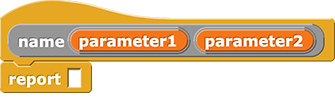 name (parameter1) (parameter2) {report ()}