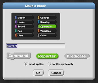 image of 'Make a block' dialog box with 10 palette menus (Motion, Looks, Sound, Pen, Lists, Control, Sensing, Operators, Variables, Other) of which Operators is selected; a text box labeled 'Type a title for your block.' in which 'plural of' has been written; three block shape options (puzzle-shaped/'Command', oval/'Reporter', and hexagonal/'Predicate') labeled 'Select a shape.' of which 'Reporter' is selected; two radio boxes ('for all sprites', which is checked, and 'for this sprite only', which is not checked) with no label of which 'for all sprites' is selected; and two buttons ('OK' and 'Cancel')