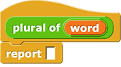 'plural of' in the block editor showing with the 'report' block attached below it 'plural of' in the block editor showing with the 'report' block attached below it