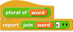 'plural of' in the block editor with 'report (join (word)('s'))' attached below it