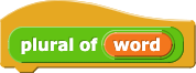 'plural of (word)' inside a hat-shaped block