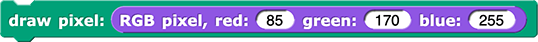 draw pixel (RGB pixel, red: (85) green: (170) blue: (255))