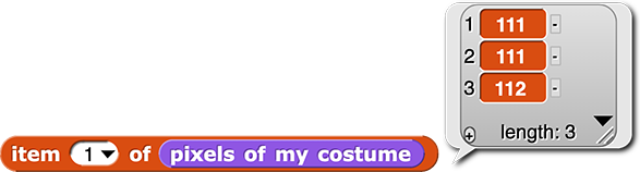 item (1) of (pixels of my costume) reporting {220, 220, 228}