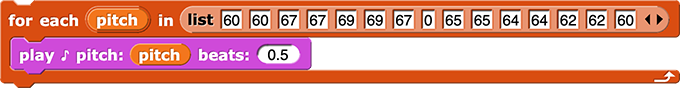 for each (pitch) in (list (60) (60) (67) (67) (69) (69) (67) (0) (65) (65) (64) (64) (62) (62) (60) (0)) {
	play ♪ pitch: (pitch) beats: (0.5)
}