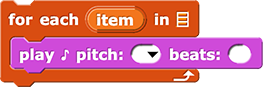 for each (item) in 'list input slot {
	play ♪ pitch: () beats: ()
}