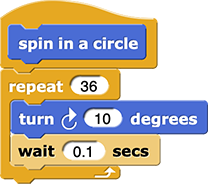 spin in a circle:
repeat (36) {
	turn ↻ (10) degrees
	wait (0.1) secs
}