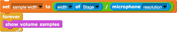 set (sample width) to (width of (Stage) / microphone (resolution))
forever {
	show volume samples
}