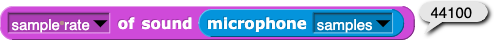 (sample rate) of sound (microphone(samples)) reporting 44100