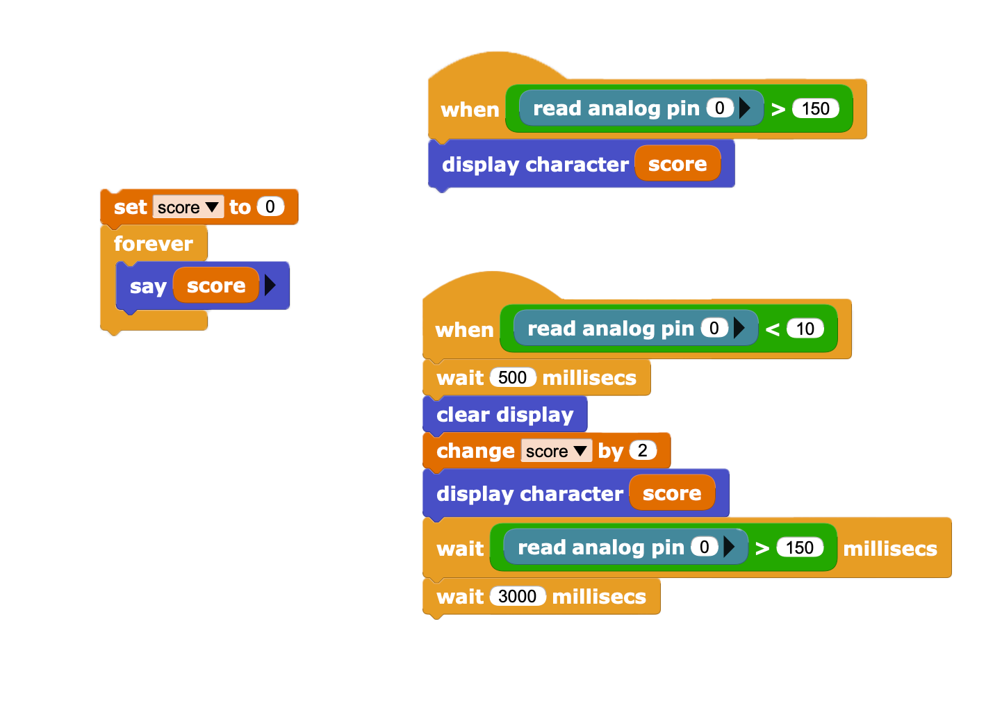 tube ball code blocks