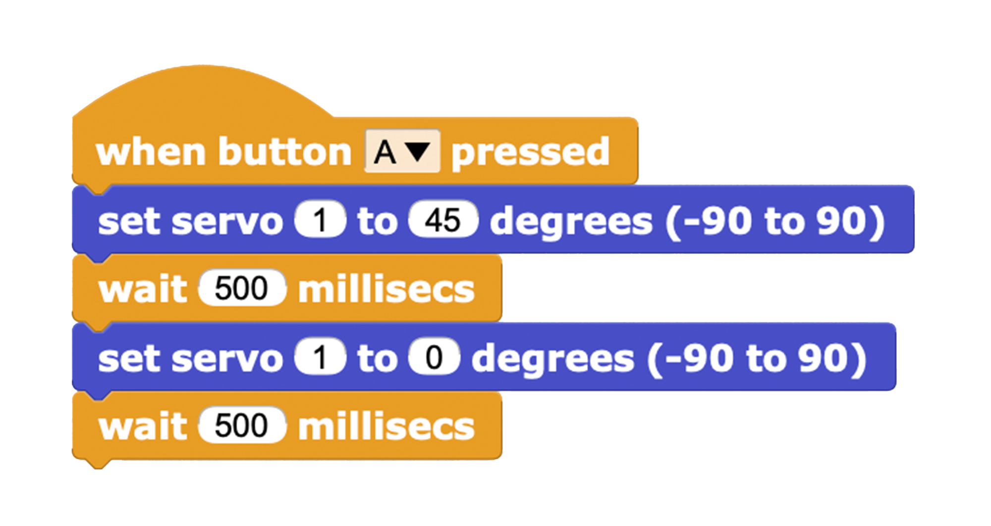 code blocks that include set servo to degrees blocks and wait blocks