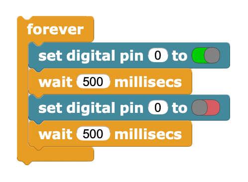 code blocks for blinking LED