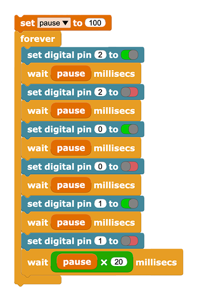 a forever loop turning on and off each LED and then pausing